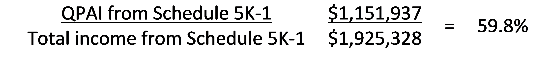 QPAI from Schedule 5K-1 divided by Total income from Schedule 5K-1