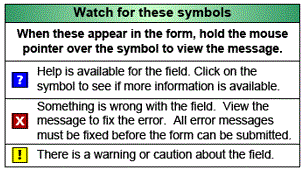 Watch for these symbols chart
