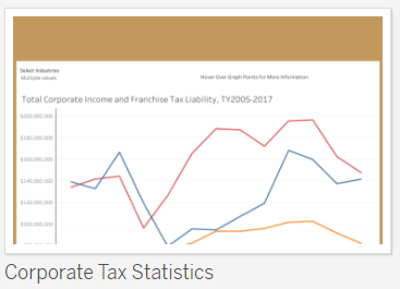 /InteractiveDataThumbnails/Corporate-Tax-Statistics.png