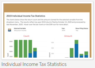 /InteractiveDataThumbnails/Individual-Income-Tax-Statistics.png