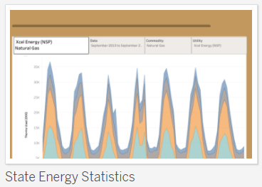 /InteractiveDataThumbnails/State-Energy-Statistics.png