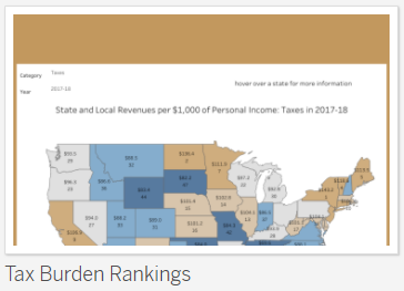 /InteractiveDataThumbnails/Tax-Burden-Rankings.png