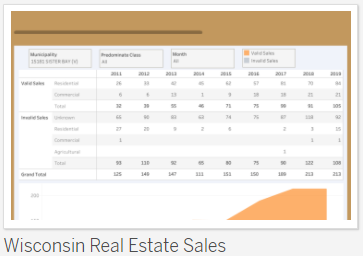 /InteractiveDataThumbnails/WI-Real-Estate-Sales.png